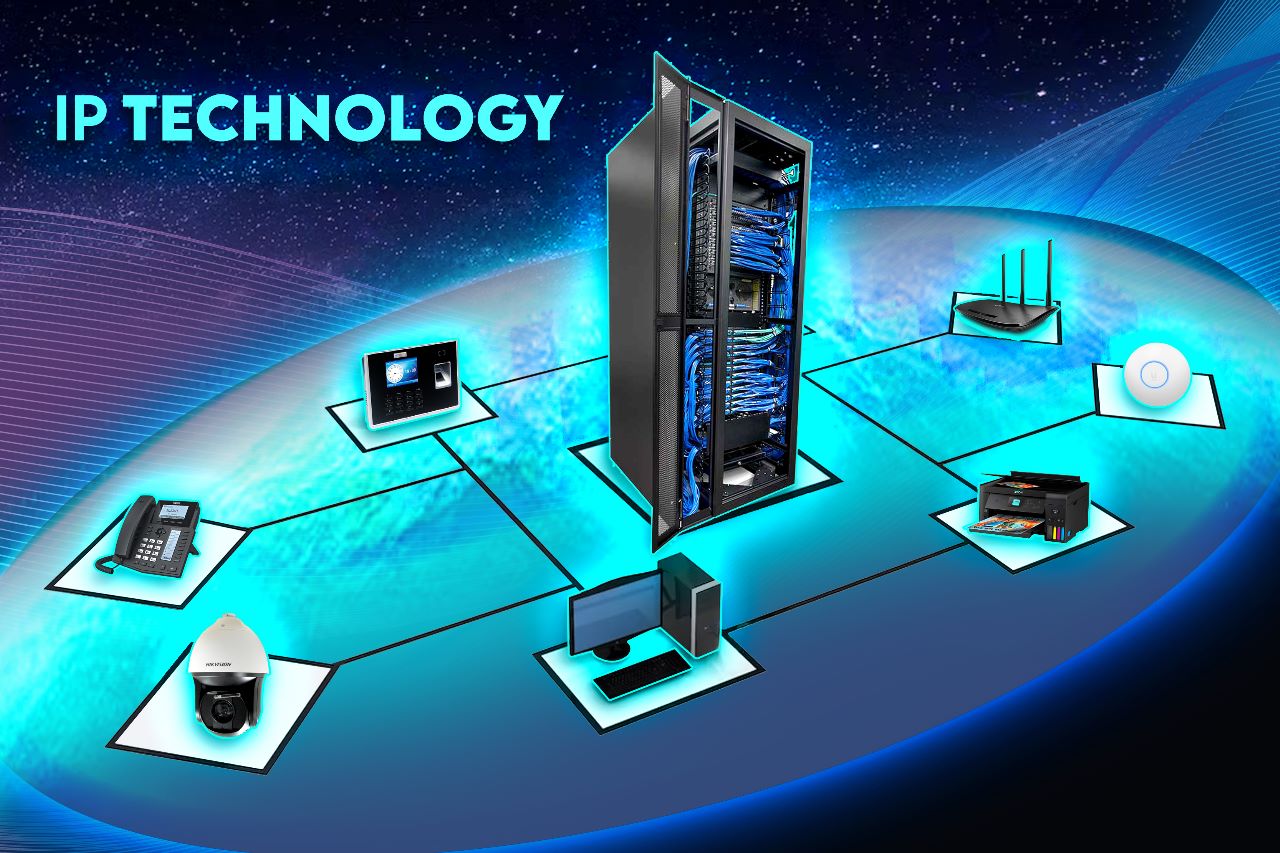 Network IP Technology